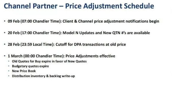 Microchip、西部數據正式發(fā)布漲價通知